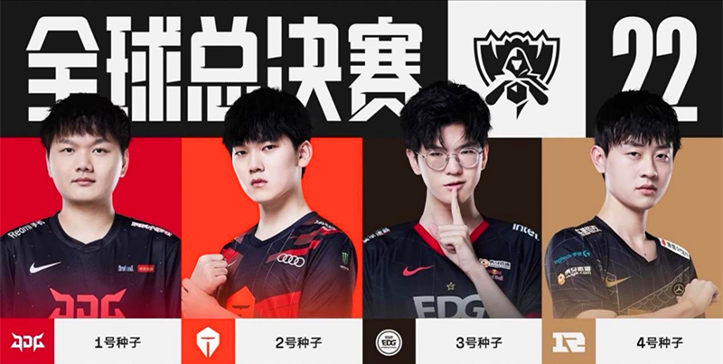 其他洲际俱
