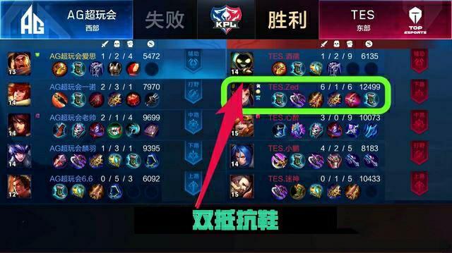 守紧凑性